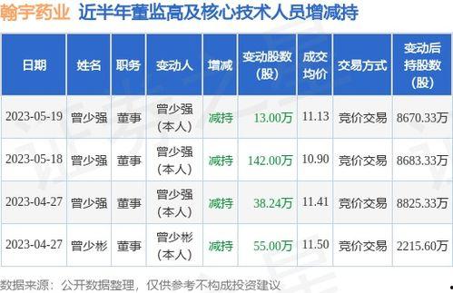 国产精www